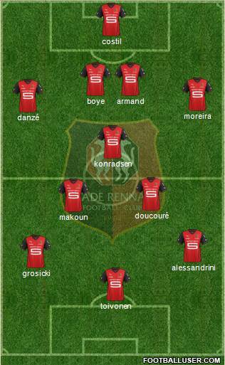 Stade Rennais Football Club Formation 2014