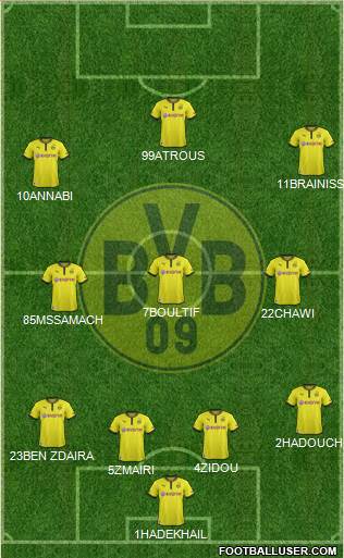 Borussia Dortmund Formation 2014