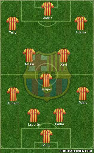 F.C. Barcelona Formation 2014