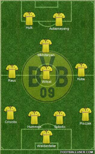 Borussia Dortmund Formation 2014