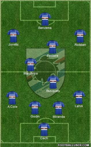 Sampdoria Formation 2014