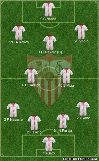 Sevilla F.C., S.A.D. Formation 2014