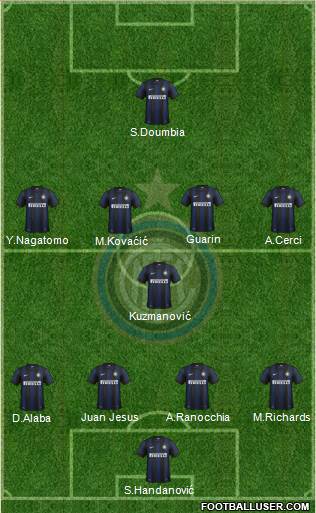 F.C. Internazionale Formation 2014