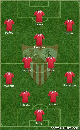 Sevilla F.C., S.A.D. Formation 2014
