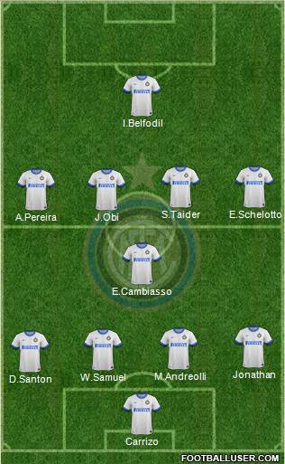 F.C. Internazionale Formation 2014