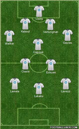 Tottenham Hotspur Formation 2014