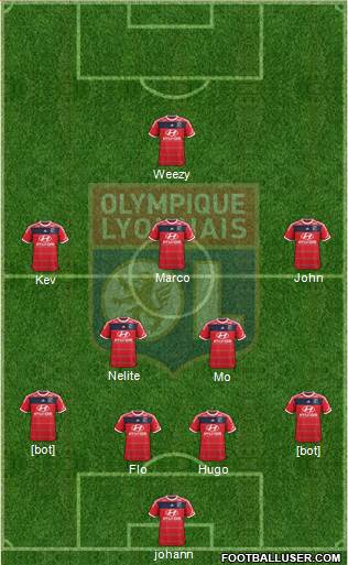 Olympique Lyonnais Formation 2014