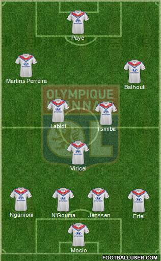 Olympique Lyonnais Formation 2014