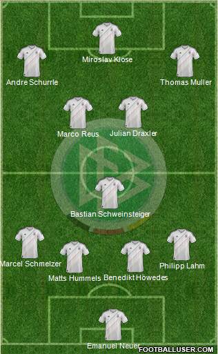 Germany Formation 2014