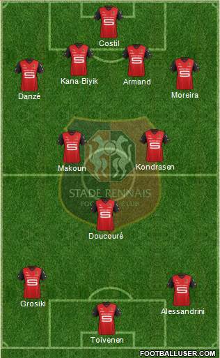 Stade Rennais Football Club Formation 2014