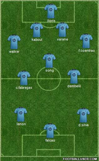 Tottenham Hotspur Formation 2014