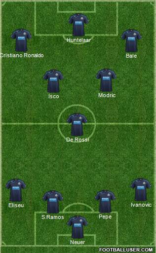 Newcastle United Formation 2014