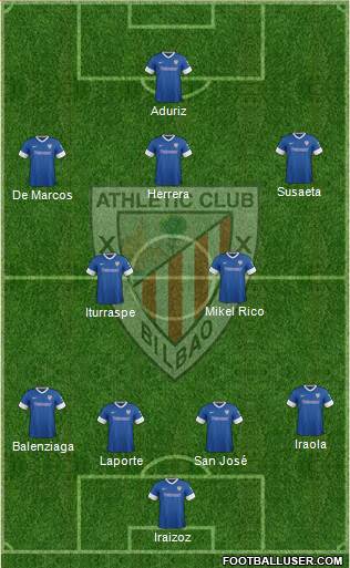 Athletic Club Formation 2014