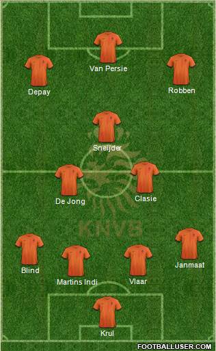 Holland Formation 2014