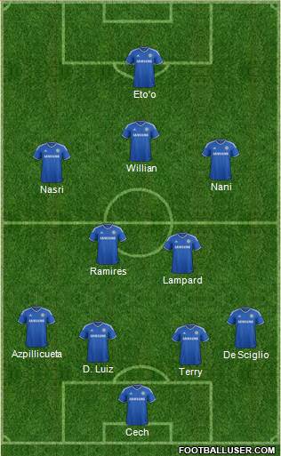 Chelsea Formation 2014