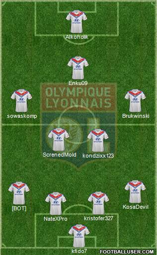 Olympique Lyonnais Formation 2014