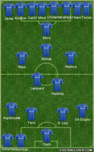 Chelsea Formation 2014