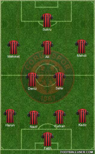 Çorumspor Formation 2014