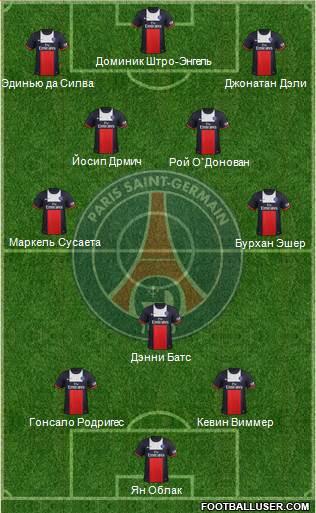 Paris Saint-Germain Formation 2014