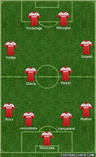 Fulham Formation 2014