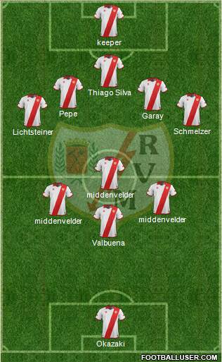 Rayo Vallecano de Madrid S.A.D. Formation 2014
