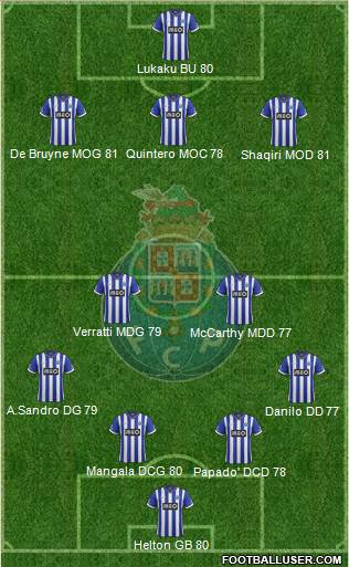 Futebol Clube do Porto - SAD Formation 2014
