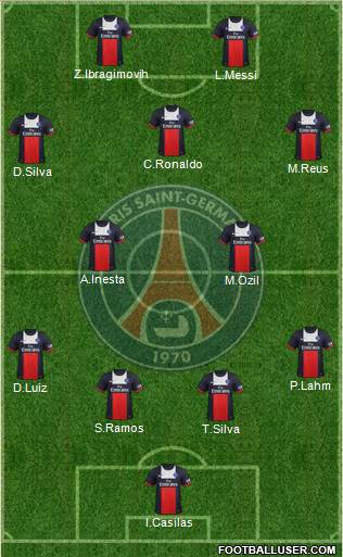 Paris Saint-Germain Formation 2014