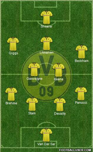 Borussia Dortmund Formation 2014