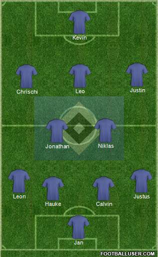 Hamburger SV Formation 2014