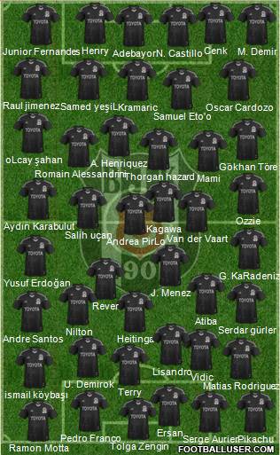 Besiktas JK Formation 2014