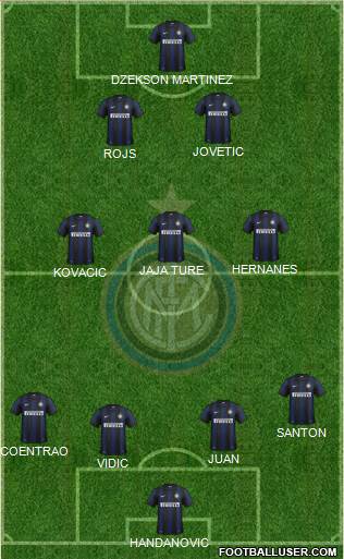F.C. Internazionale Formation 2014