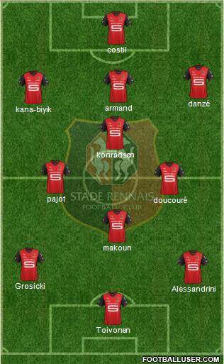 Stade Rennais Football Club Formation 2014