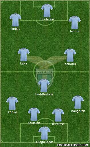 S.S. Lazio Formation 2014