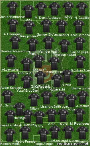 Besiktas JK Formation 2014