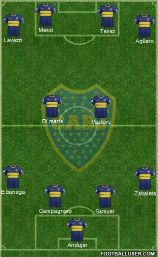 Boca Juniors Formation 2014