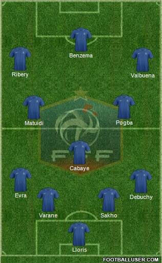 France Formation 2014