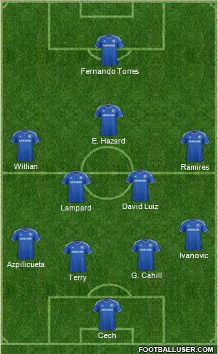 Chelsea Formation 2014