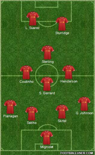Liverpool Formation 2014