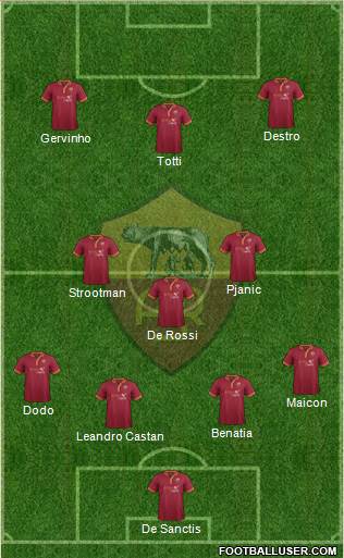 AS Roma Formation 2014
