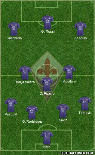 Fiorentina Formation 2014