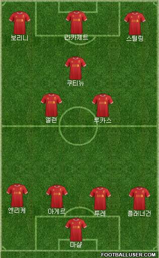 Liverpool Formation 2014