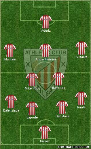 Athletic Club Formation 2014