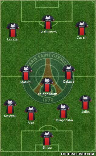 Paris Saint-Germain Formation 2014