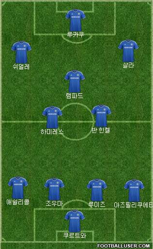 Chelsea Formation 2014