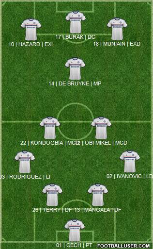 Chelsea Formation 2014