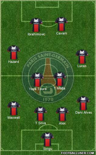 Paris Saint-Germain Formation 2014