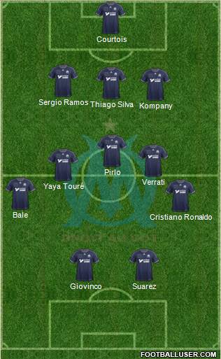 Olympique de Marseille Formation 2014