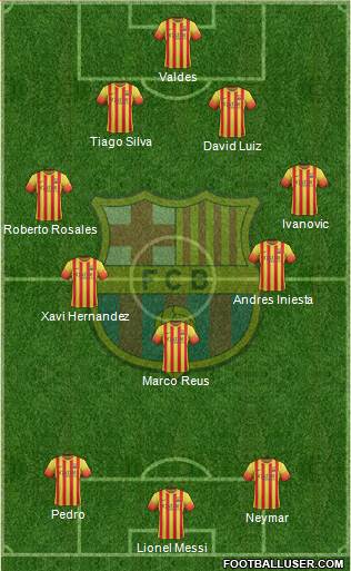 F.C. Barcelona Formation 2014