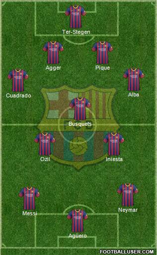 F.C. Barcelona Formation 2014