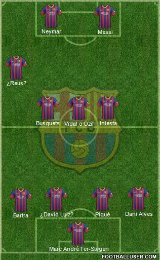 F.C. Barcelona Formation 2014